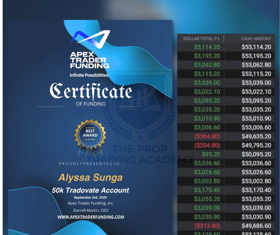 Certificate for Coach Aly