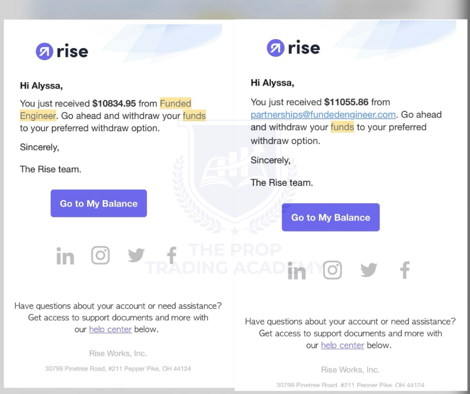 Funded trader proof from The Prop Trading Academy