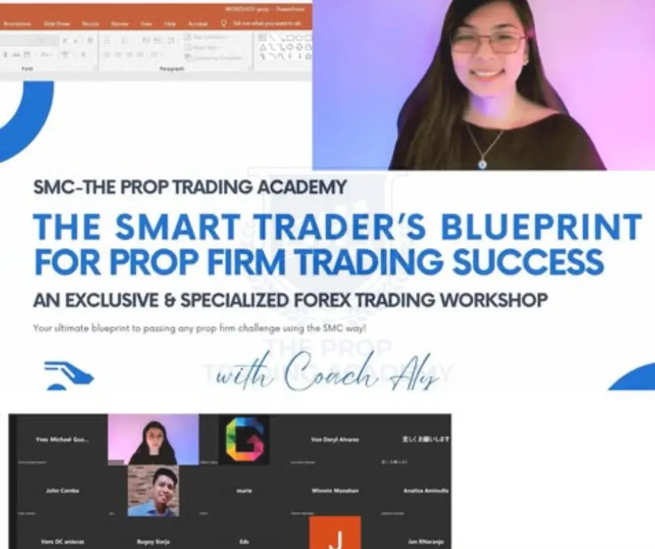 The Prop Trading Academy Mentorship