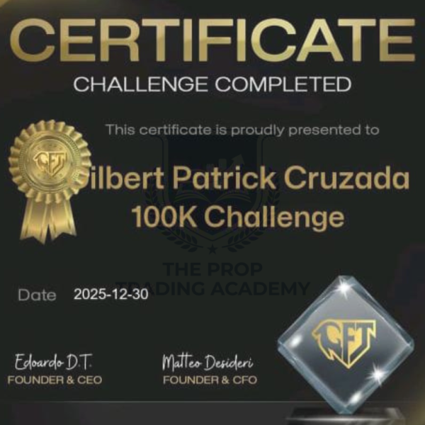 Another funded certificate by a The Prop Trading Academy student