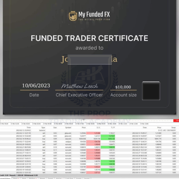 Funded trader payout proof from The Prop Trading Academy