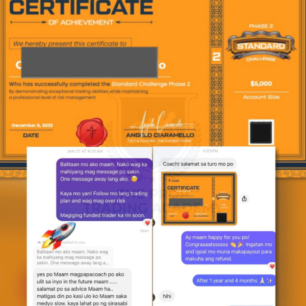 Funded trader payout proof from The Prop Trading Academy