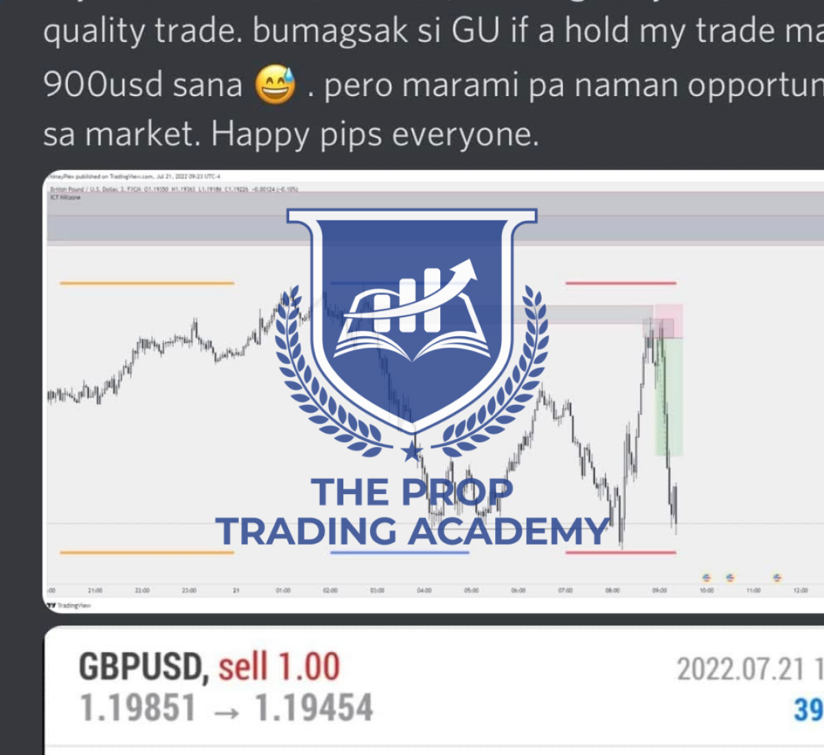 The Prop Trading Academy 4